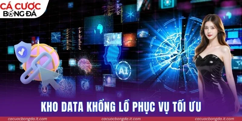 Kho data khổng lồ phục vụ tối ưu