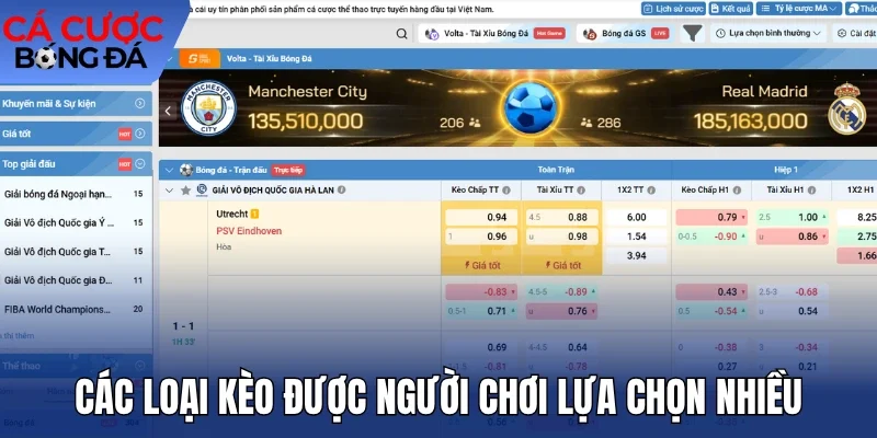 Các loại kèo được người chơi lựa chọn nhiều