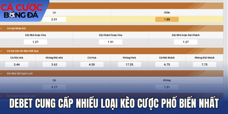 Debet cung cấp nhiều loại kèo cược phổ biến nhất