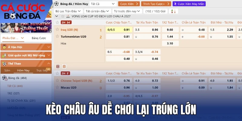 Kèo châu Âu dễ chơi lại trúng lớn