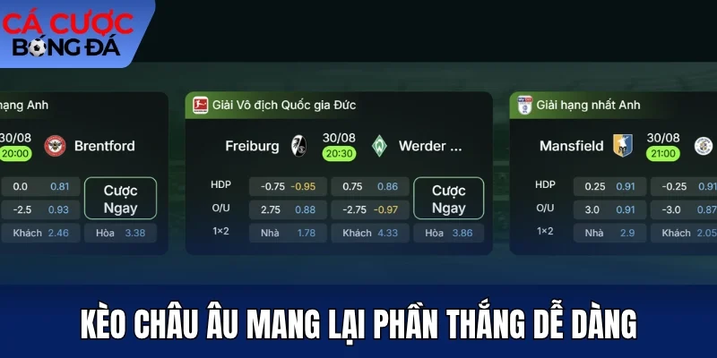 Kèo châu Âu mang lại phần thắng dễ dàng