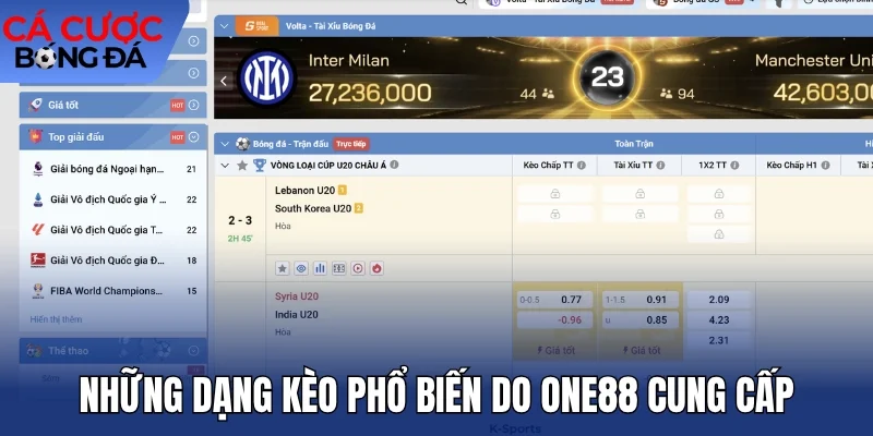 Những dạng kèo phổ biến do One88 cung cấp